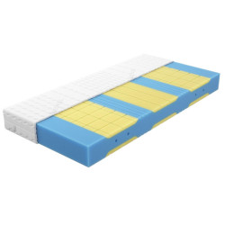 AM Qualitätsmatratzen MATRACE ze studené pěny s viskoelastickými vložkami 80/200 cm V2 - výška 19 cm a potahem Tencel