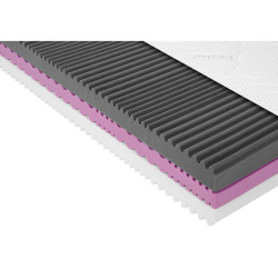 Boxxx MATRACE Z PUR PĚNY, 80/200 cm