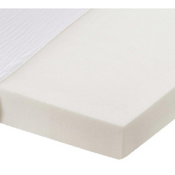 Boxxx MATRACE Z PUR PĚNY, 90/200 cm