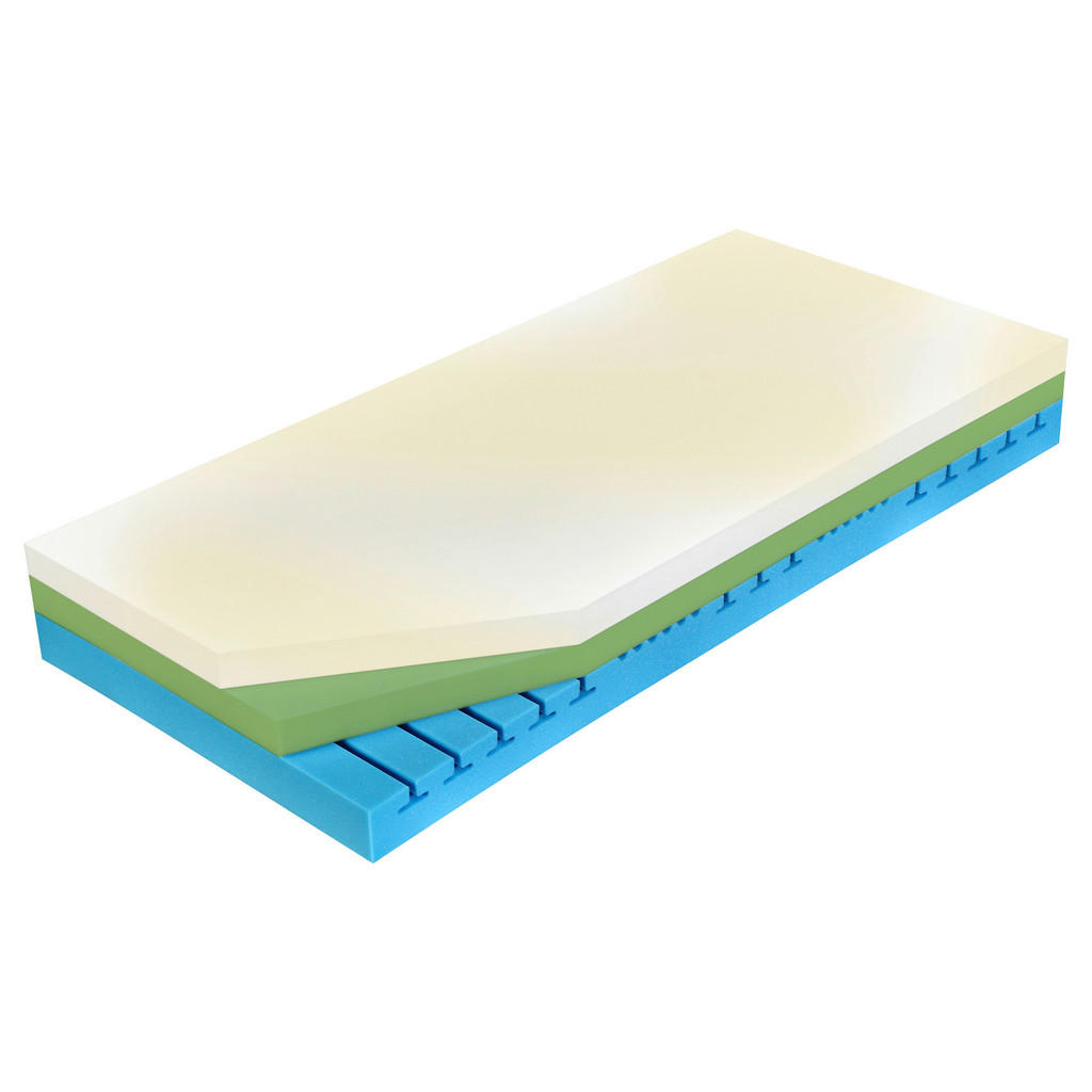 Curem MATRACE Z VISCO PĚNY, 120/200 cm