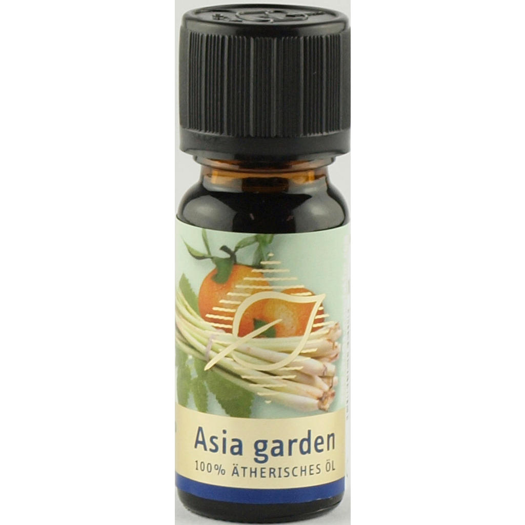 ÉTERICKÝ OLEJ, citronová tráva, mandarinka, máta