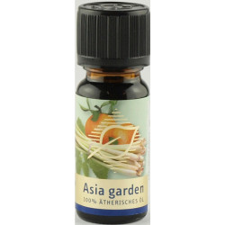 ÉTERICKÝ OLEJ, citronová tráva, mandarinka, máta