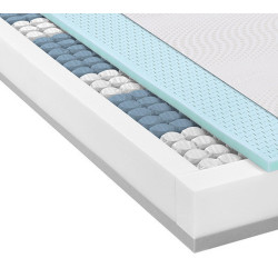 Irisette OBOUSTRANNÁ MATRACE, 90/200 cm