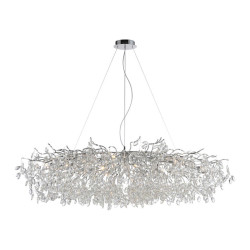 LUSTR, 150/70/250 cm