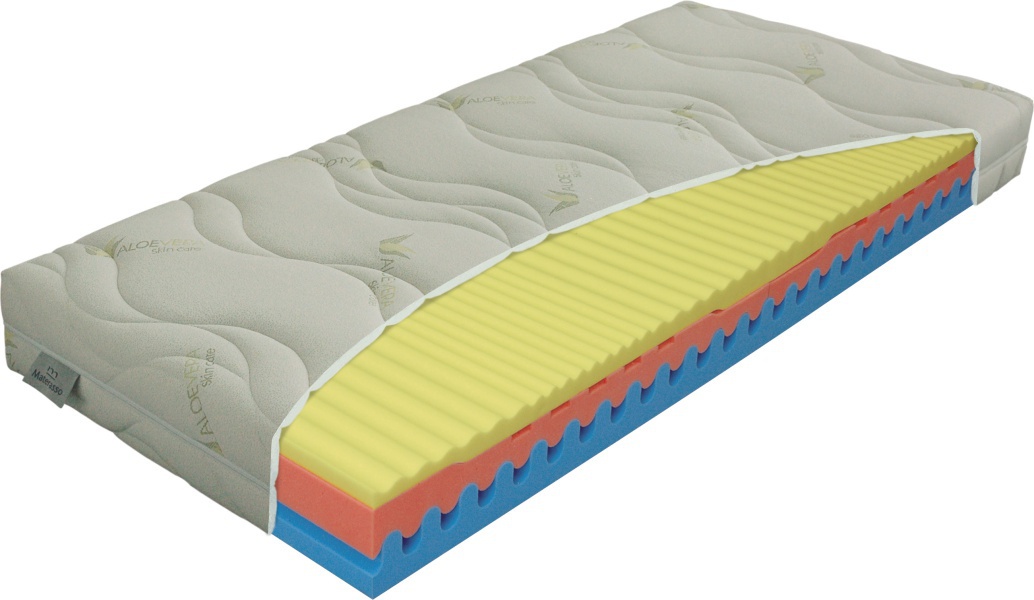 Luxusní zdravotní matrace médeo plus