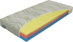 Luxusní zdravotní matrace médeo plus