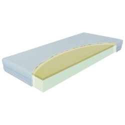 Materasso MATRACE, 90/200 cm