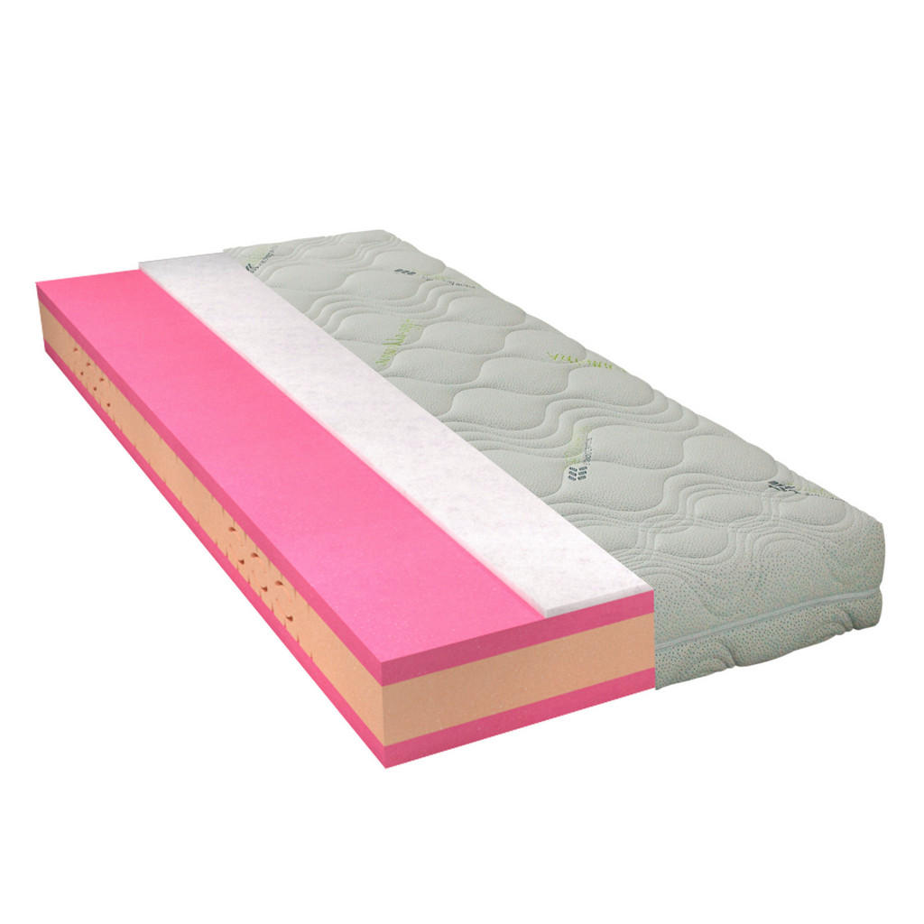 Materasso MATRACE, 90/200 cm
