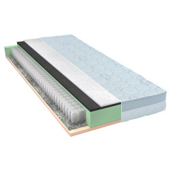 Materasso TAŠTIČKOVÁ MATRACE, 180/200 cm