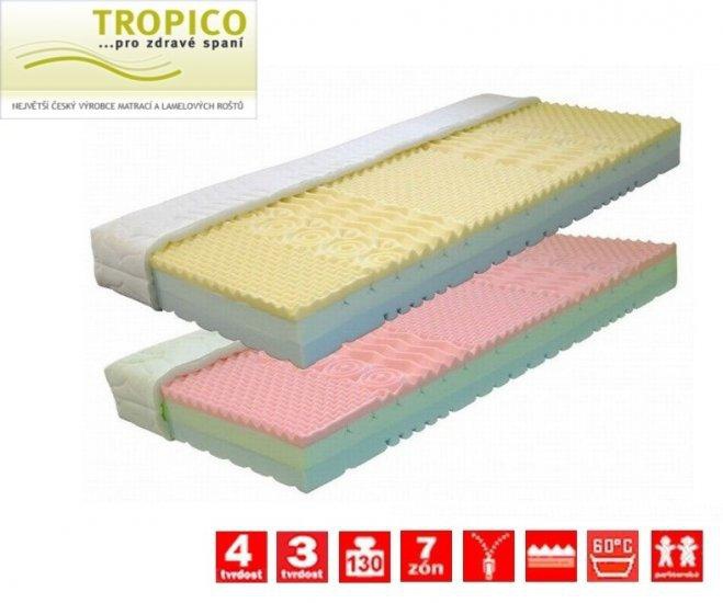 Matrace bingo hard 18 - partnerská