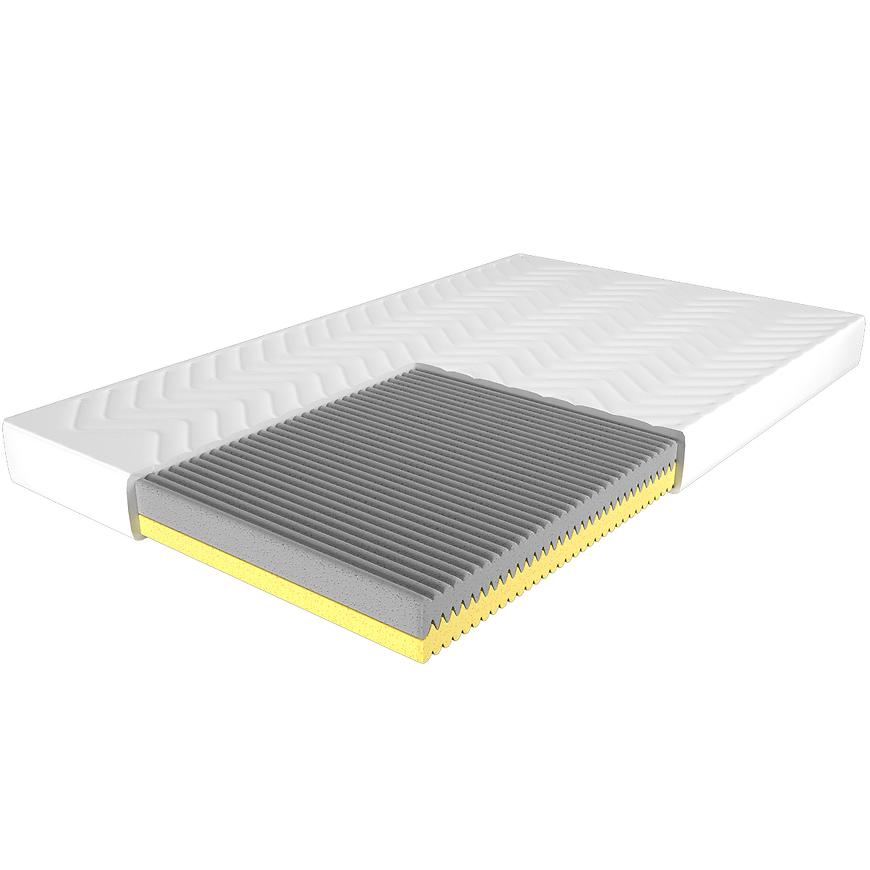 Matrace Bio Dream 090/200