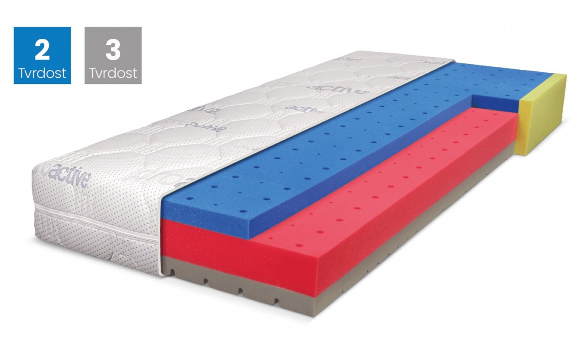 Matrace blue medic senior visco-pěnová - 80x200cm