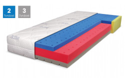 Matrace blue medic senior visco-pěnová - 80x200cm