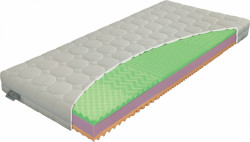 Matrace klasik plus 24 - pěnová - výběr rozměru