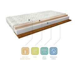 Matrace Mokka Rozměr: 80 x 200 cm, Potah: Potah Aloevera