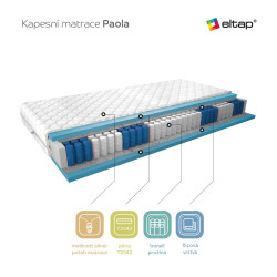 Matrace Paola Rozměr: 80 x 200 cm, Potah: Medicott Silver