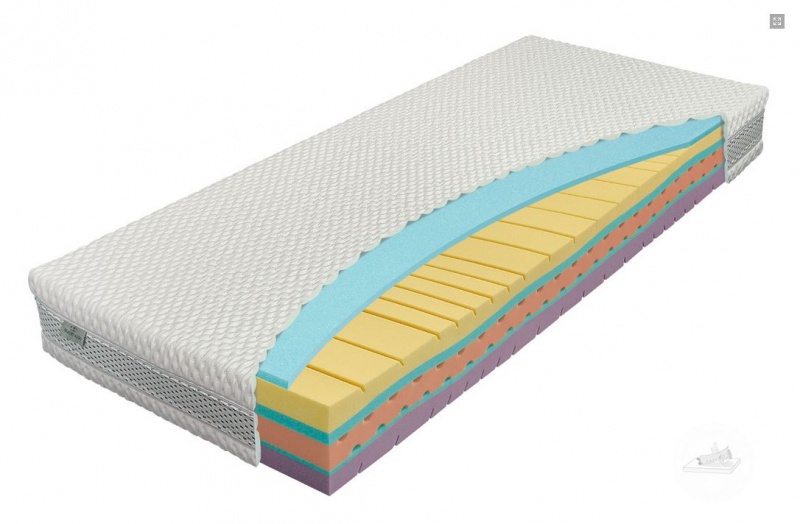 Matrace thermogel - pěnová