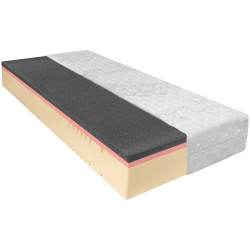 Novel MATRACE, 90/200 cm