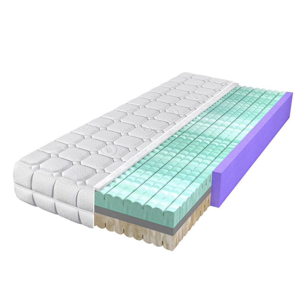 Novel MATRACE ZE STUDENÉ PĚNY, 90/200 cm