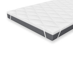 Schlaftroll CHRÁNIČ MATRACE 80x200 cm – prodyšný chránič matrace, měkký komfort a odlehčení tlaku