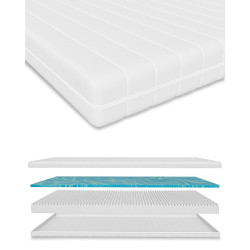 Schlaftroll GELOVÁ MATRACE 200x200 H2/H3 – 7 zón – Memory Foam vrstva – snímatelný a pratelný potah