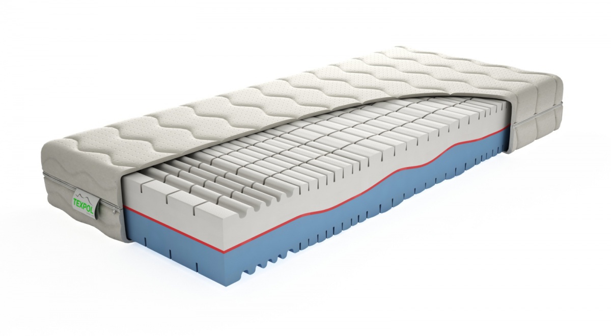 Sendvičová matrace excelent - pěnová