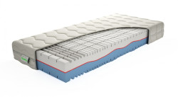 Sendvičová matrace excelent - pěnová
