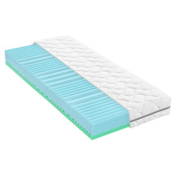 Swedish Line MATRACE, 90/200 cm