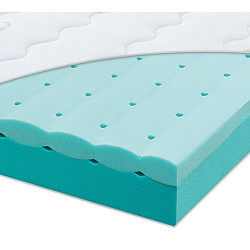 Träumeland MATRACE PRO MLÁDEŽ, 140/200 cm