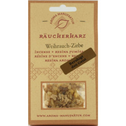 VONNÁ PRYSKYŘICE kadidlo