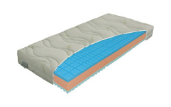 Zdravotní matrace 1+1 zdarma premiér fix vakuo 20